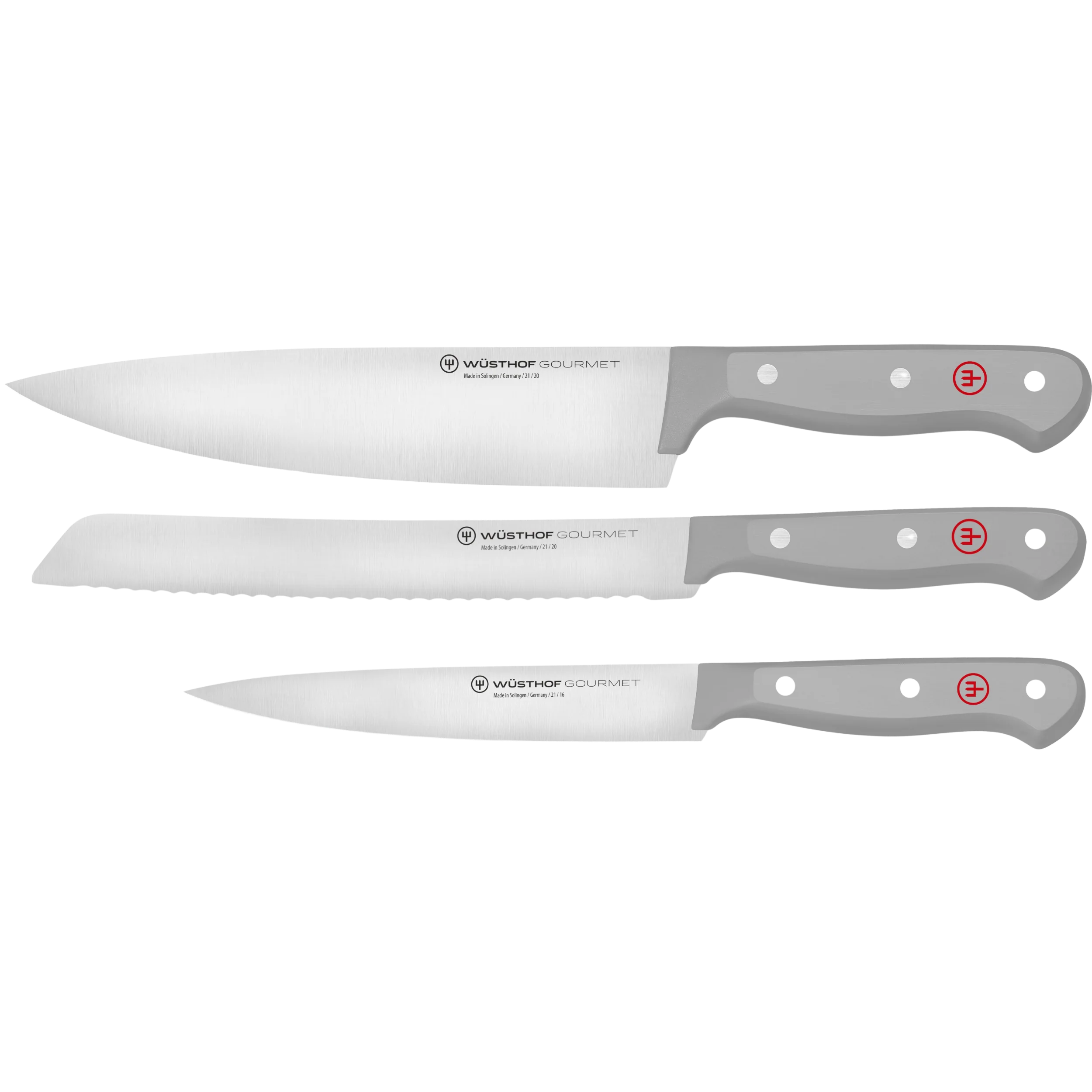 Employee Sale Products